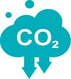 CO2Cloud